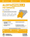ALERTA AMARILLA POR TORMENTAS